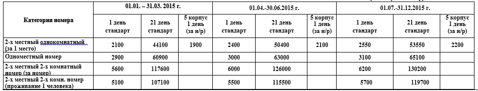 Санторий Тарханы, прайс 2015