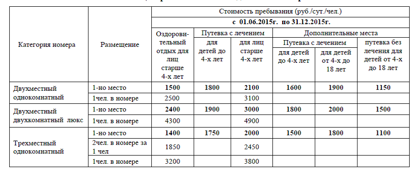 Прейскурант цен