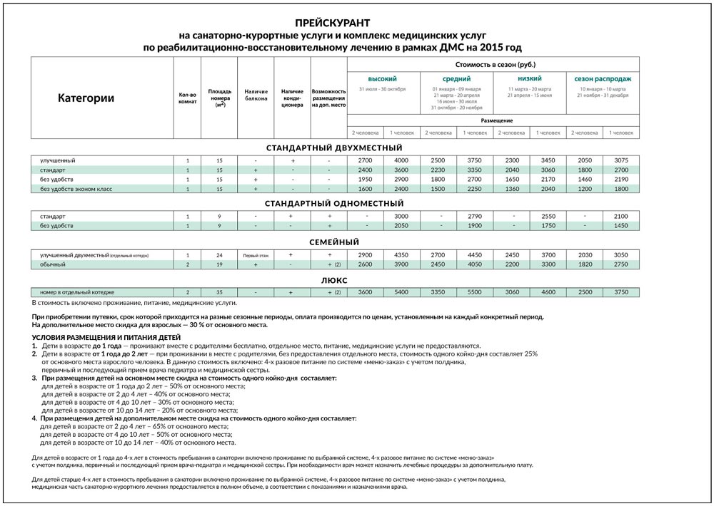 Санаторий Пятигорье - прайс 2015